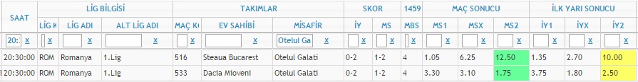 otelul galati.jpg