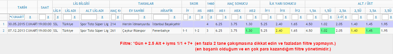 BAHİS REHBERİ M   Tüm Sonuçlar İncelemesi   Futbol.png